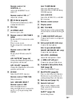Preview for 15 page of Sony SHAKE-100D Operating Instructions Manual