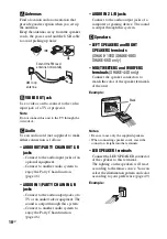 Предварительный просмотр 18 страницы Sony SHAKE-100D Operating Instructions Manual