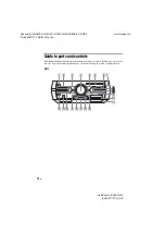 Preview for 10 page of Sony SHAKE-6D Operating Instructions Manual
