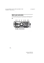 Предварительный просмотр 10 страницы Sony SHAKE-6D Operating Instructions Manual