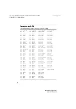 Preview for 56 page of Sony SHAKE-6D Operating Instructions Manual