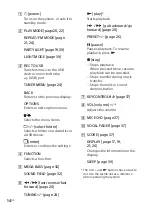 Preview for 14 page of Sony SHAKE-X10 Operating Instructions Manual