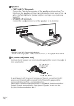 Preview for 16 page of Sony SHAKE-X10 Operating Instructions Manual