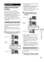 Предварительный просмотр 41 страницы Sony SHAKE-X1D Operating Instructions Manual