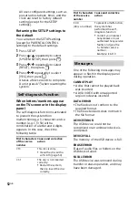 Preview for 52 page of Sony SHAKE-X1D Operating Instructions Manual