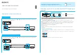 Preview for 2 page of Sony SHAKE-X30D Manual