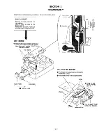 Preview for 4 page of Sony Shower Mate ICF-S70 Service Manual