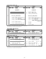 Preview for 14 page of Sony Shower Mate ICF-S70 Service Manual