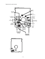 Preview for 6 page of Sony Shower Mate ICF-S79 Service Manual