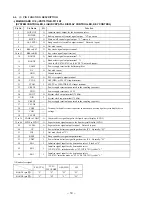 Preview for 11 page of Sony Shower Mate ICF-S79 Service Manual