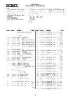 Предварительный просмотр 13 страницы Sony Shower Mate ICF-S79 Service Manual