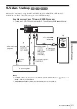 Preview for 61 page of Sony SHOWVIEW SLV-D910 Operating Instructions Manual