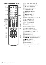 Preview for 124 page of Sony SHOWVIEW SLV-D910 Operating Instructions Manual