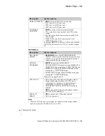 Предварительный просмотр 70 страницы Sony ShowView SLV-SE510B Operating Instructions Manual