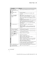 Предварительный просмотр 74 страницы Sony ShowView SLV-SE510B Operating Instructions Manual