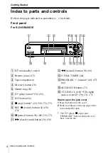 Предварительный просмотр 4 страницы Sony ShowView SLV-SE720D Operating Instructions Manual