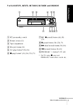 Предварительный просмотр 5 страницы Sony ShowView SLV-SE720D Operating Instructions Manual