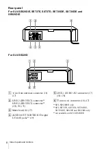 Предварительный просмотр 8 страницы Sony ShowView SLV-SE720D Operating Instructions Manual