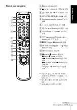 Предварительный просмотр 9 страницы Sony ShowView SLV-SE720D Operating Instructions Manual