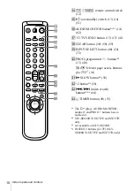 Предварительный просмотр 10 страницы Sony ShowView SLV-SE720D Operating Instructions Manual