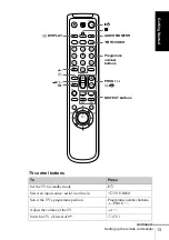 Предварительный просмотр 13 страницы Sony ShowView SLV-SE720D Operating Instructions Manual