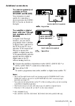 Предварительный просмотр 19 страницы Sony ShowView SLV-SE720D Operating Instructions Manual