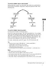 Предварительный просмотр 57 страницы Sony ShowView SLV-SE720D Operating Instructions Manual