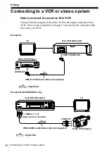 Предварительный просмотр 70 страницы Sony ShowView SLV-SE720D Operating Instructions Manual