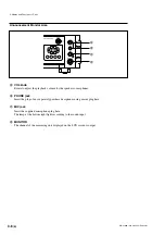 Предварительный просмотр 28 страницы Sony SIR-3032i Instruction Manual