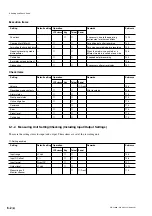 Предварительный просмотр 56 страницы Sony SIR-3032i Instruction Manual