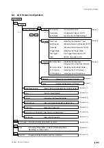 Предварительный просмотр 57 страницы Sony SIR-3032i Instruction Manual