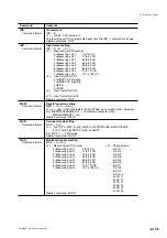 Предварительный просмотр 117 страницы Sony SIR-3032i Instruction Manual