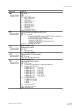 Предварительный просмотр 123 страницы Sony SIR-3032i Instruction Manual