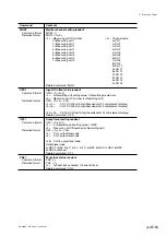 Предварительный просмотр 125 страницы Sony SIR-3032i Instruction Manual