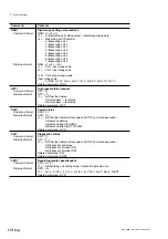 Предварительный просмотр 126 страницы Sony SIR-3032i Instruction Manual