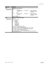 Предварительный просмотр 129 страницы Sony SIR-3032i Instruction Manual