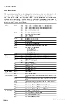 Предварительный просмотр 132 страницы Sony SIR-3032i Instruction Manual