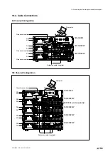 Предварительный просмотр 137 страницы Sony SIR-3032i Instruction Manual