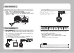 Preview for 7 page of Sony SIR-4260V User Manual