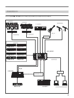 Preview for 9 page of Sony SIU-100 Operating Instructions Manual