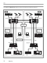 Preview for 10 page of Sony SIU-100 Operating Instructions Manual