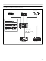 Preview for 11 page of Sony SIU-100 Operating Instructions Manual