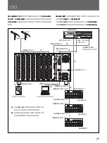 Предварительный просмотр 25 страницы Sony SIU-100 Operating Instructions Manual