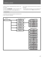 Предварительный просмотр 27 страницы Sony SIU-100 Operating Instructions Manual