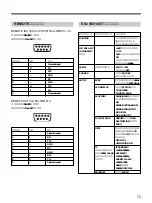 Preview for 73 page of Sony SIU-100 Operating Instructions Manual