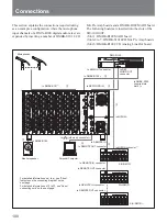 Предварительный просмотр 100 страницы Sony SIU-100 Operating Instructions Manual