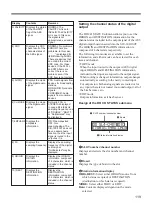 Preview for 119 page of Sony SIU-100 Operating Instructions Manual