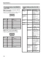 Preview for 150 page of Sony SIU-100 Operating Instructions Manual