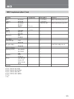 Preview for 151 page of Sony SIU-100 Operating Instructions Manual