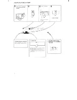 Предварительный просмотр 16 страницы Sony SL-2700 Operating Instructions Manual